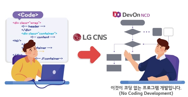 LG CNS가 코딩 없이 프로그램을 개발할 수 있는 ‘데브온 NCD’를 무료 배포한다.