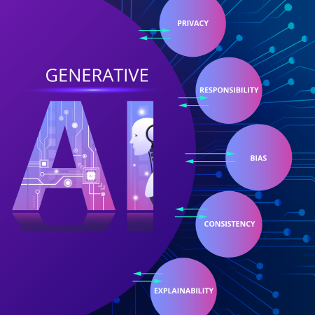 옴디아의 ‘2023 생성형 AI 시장 전망 보고서’는 생성형 AI와 관련된 전반적인 분석을 담고 있다.