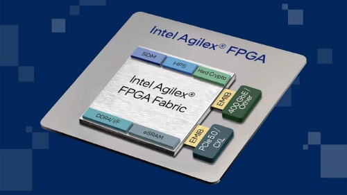 ‘인텔 애질렉스 7’은 PCIe 5.0 및 컴퓨트 익스프레스 링크를 지원한다.