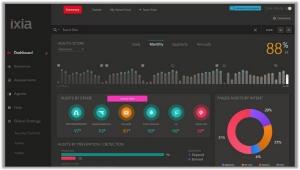 키사이트, 보안 운영 측정 플랫폼 '위협 시뮬레이터‘ 출시
