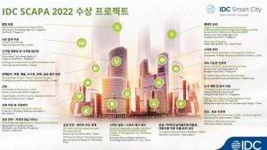 IDC, ‘2022년 스마트 시티 아시아 태평양 어워드’ 22개 최우수 프로젝트 선정
