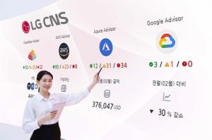 LG CNS, 클라우드 사용비용 체계적 관리 ‘핀옵스 클리닉’ 서비스 내놔