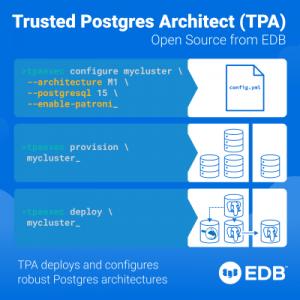 EDB, 오픈소스 포스트그레스 관리자동화도구 'TPA' 선보여