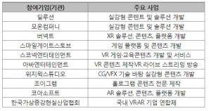 KT, 국내 VR·AR·MR 기업들과 ‘메타버스 원팀’ 결성