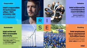 인텔, ‘2022-2023 기업 책임 보고서’ 공개
